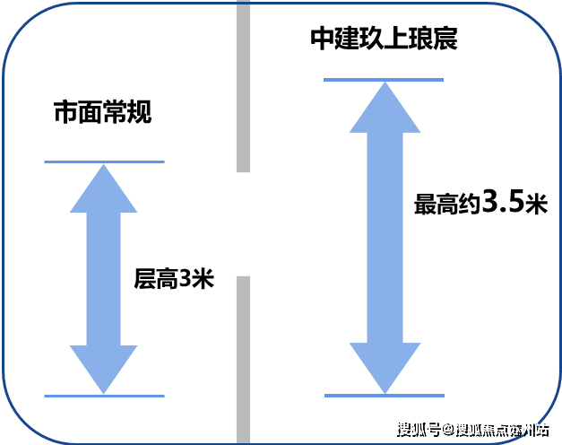 - 环境户型价格地址楼盘详情配套电话交房时间配套电话交房时间开元ky棋牌中建玖上琅宸 (售楼处) 首页 - 销售中心(图20) - 环境户型价格地址楼盘详情配套电话交房时间配套电话交房时间开元ky棋牌中建玖上琅宸 (售楼处) 首页 - 销售中心(图20)